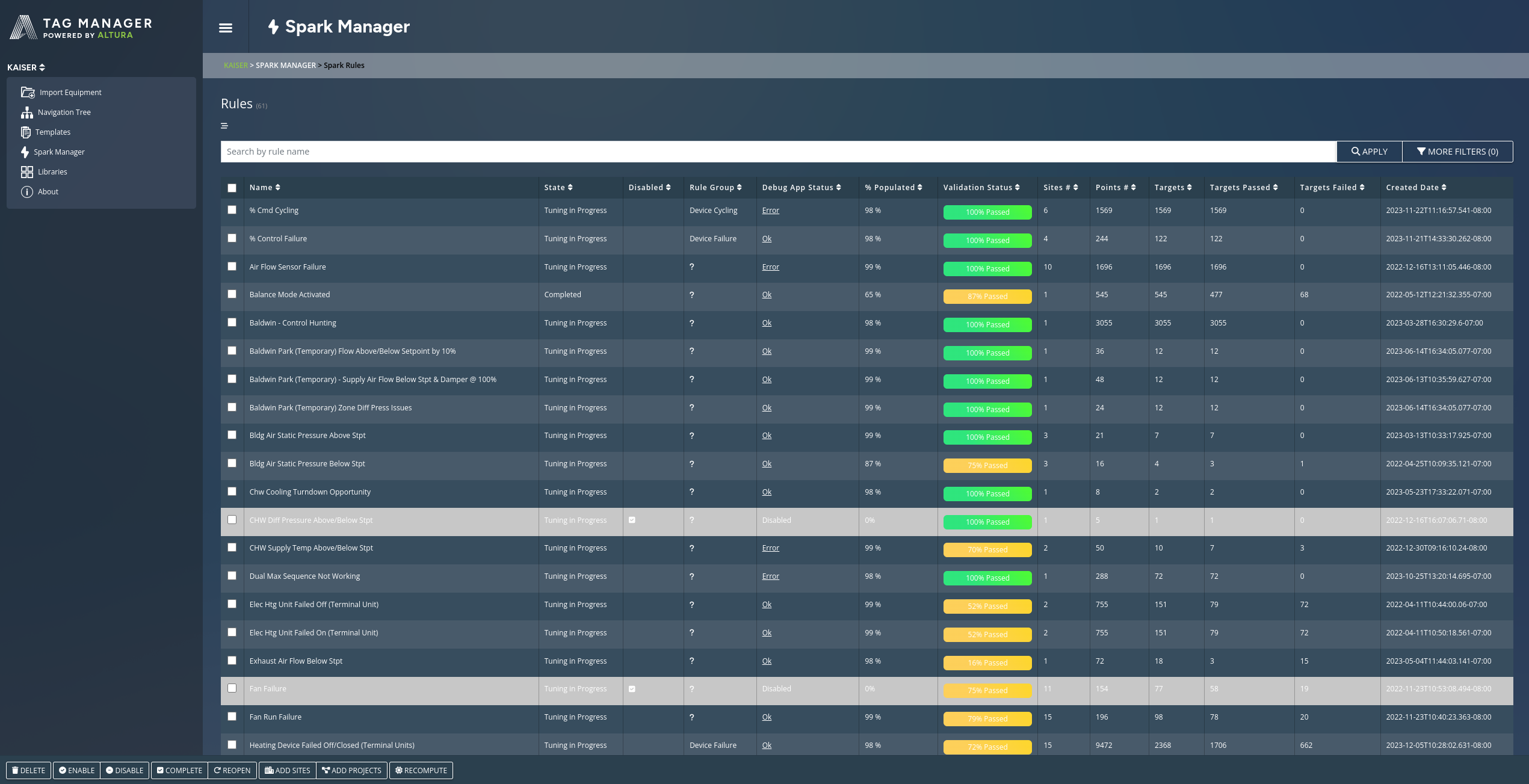 Tag Manager